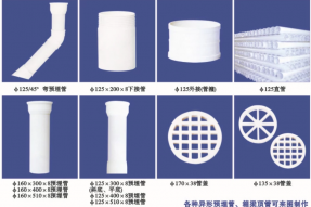 125-UPVC鐵路專用泄水管、管篦及預(yù)埋件配件系列