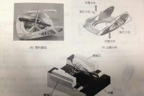 注塑模具側(cè)向分型抽芯機(jī)構(gòu)是什么？